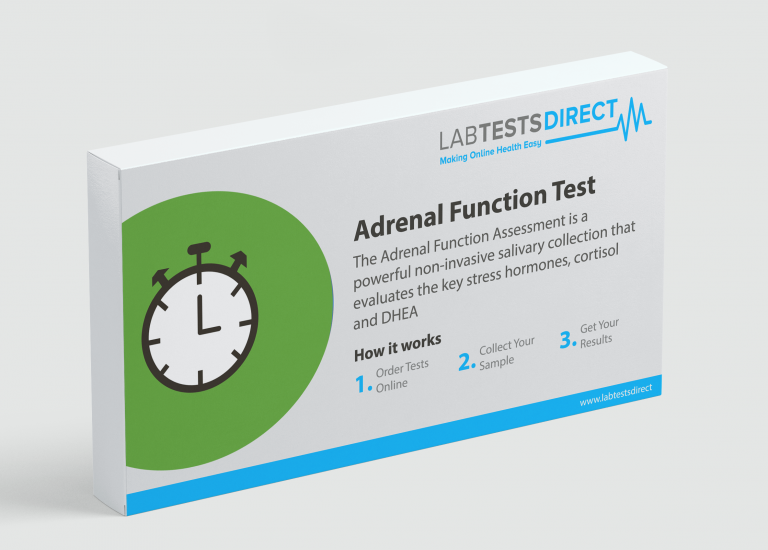 ADRENAL FUNCTION Lab Tests Direct