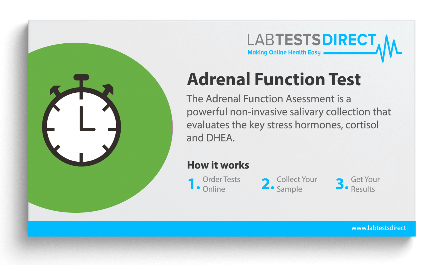 Lab Tests Direct Making Online Health Easy