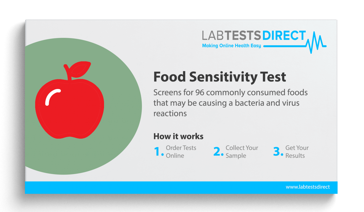 Lab Tests Direct Making Online Health Easy