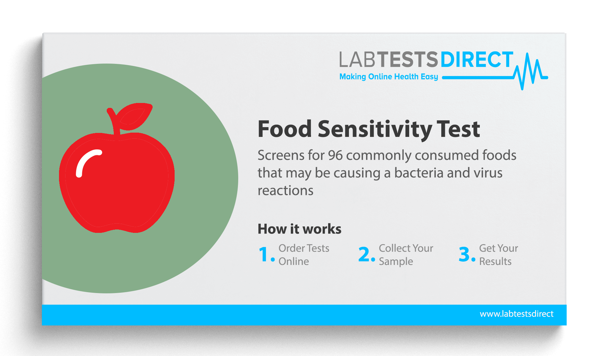 Lab Tests Direct Making Online Health Easy