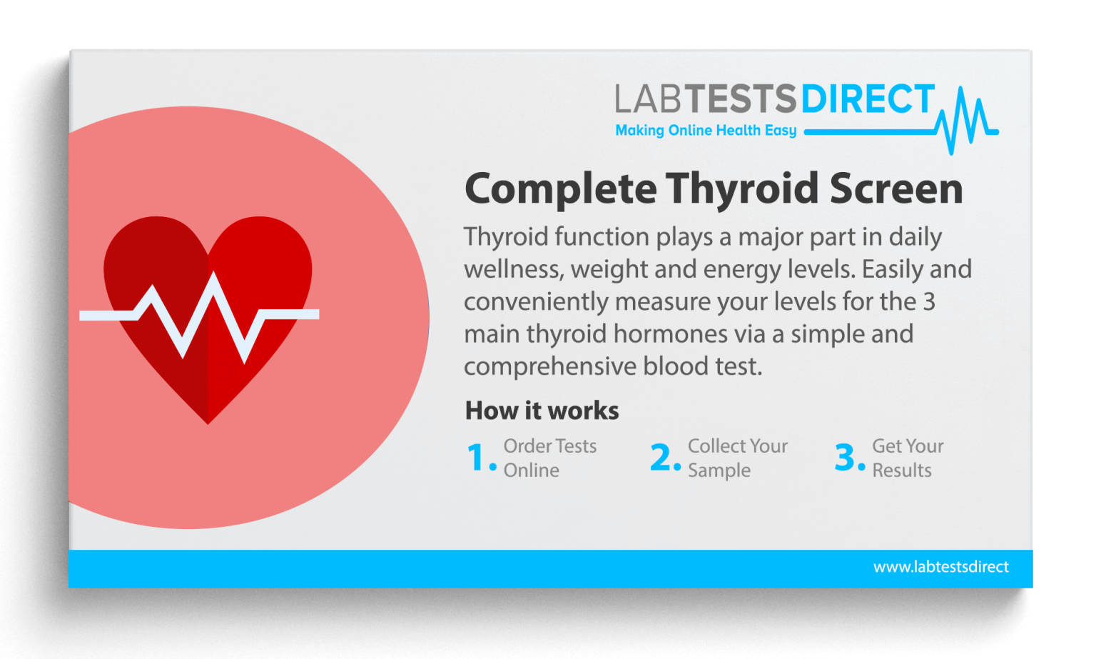 Lab Tests Direct Making Online Health Easy