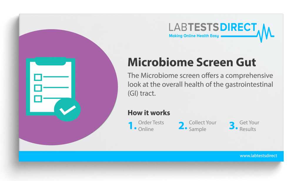 microbiome screen gut