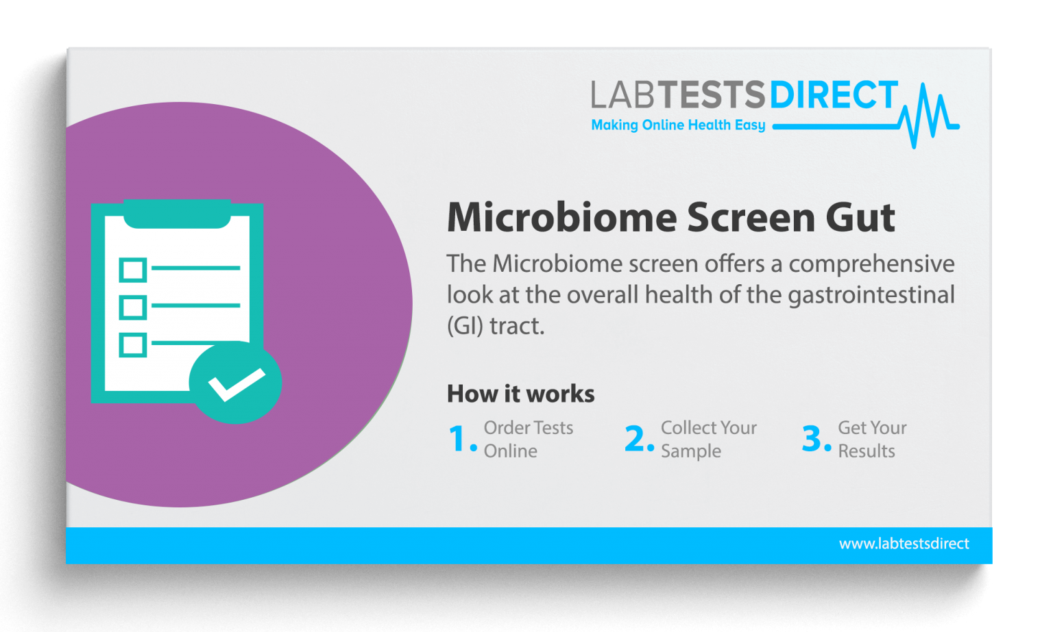 Lab Tests Direct Making Online Health Easy